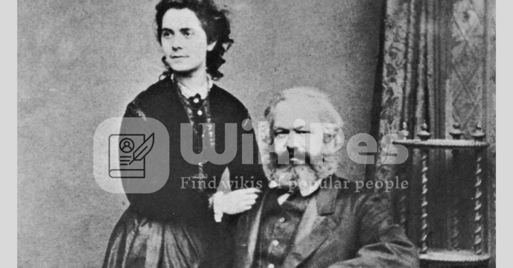 Karl Marx’s Biography
