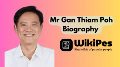 Mr Gan Thiam Poh